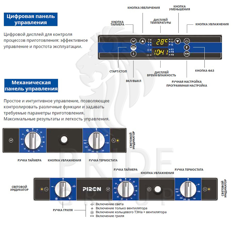 Конвекционная печь Piron PF8004D