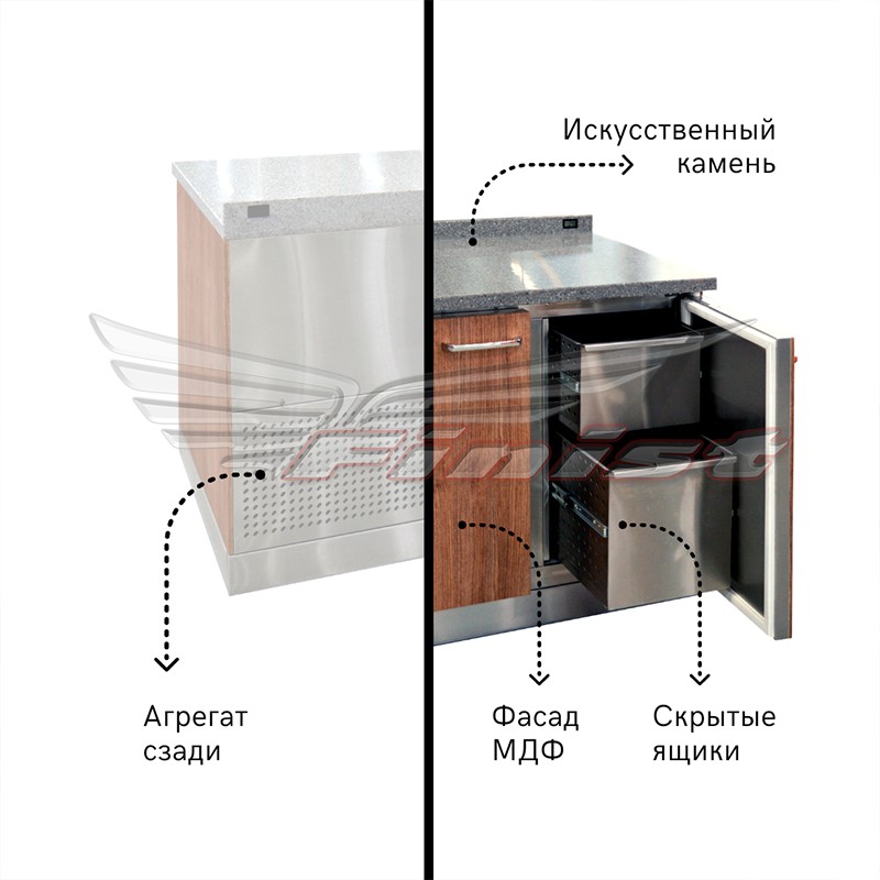 Стол холодильный Finist СХСp-700-4 PERFECTUM задний агрегат 1720x700x850 мм