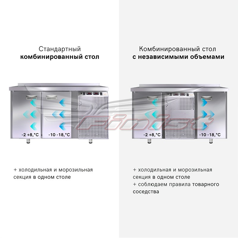 Стол холодильный Finist КХС-700-0-2/2 комбинированный 1960x700x850 мм