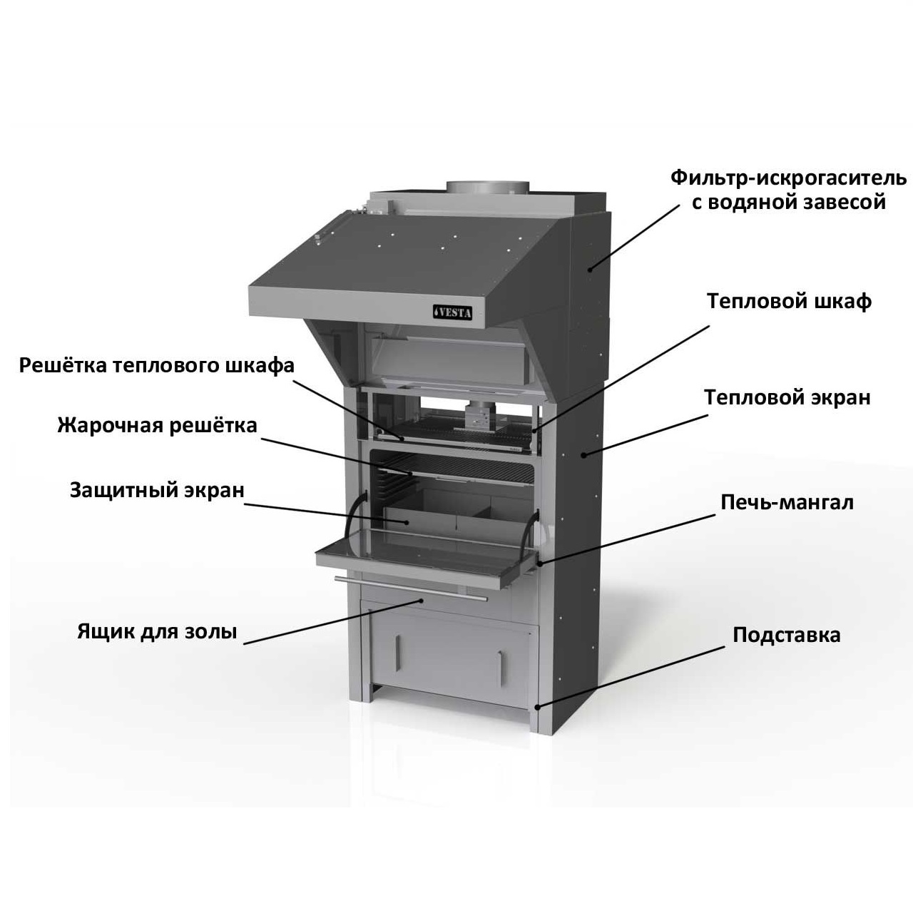 Печь Мангал Vesta 25 N